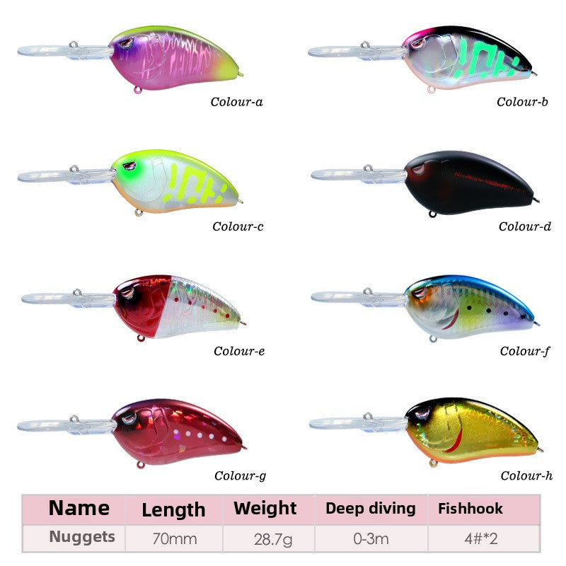 Sea fishing deep water long tongue board big fat man CRANK70mm28g floating water far throw luya bait diving depth 3m fake bait perch