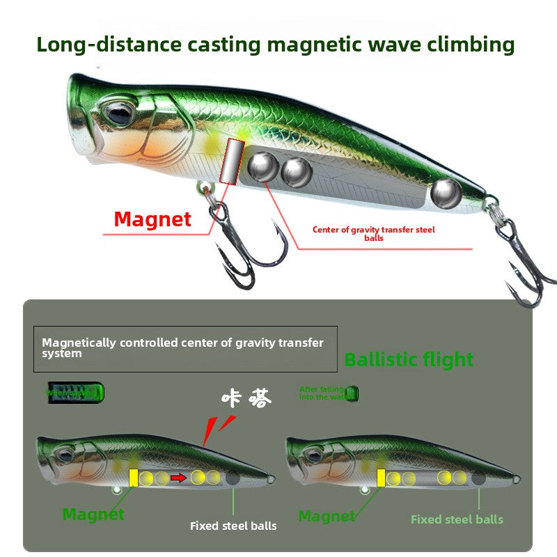 Far-cast wave chopping water system Luya bait, big water flower wave climbing 8.5g16g floating magnetic bait, bass bait