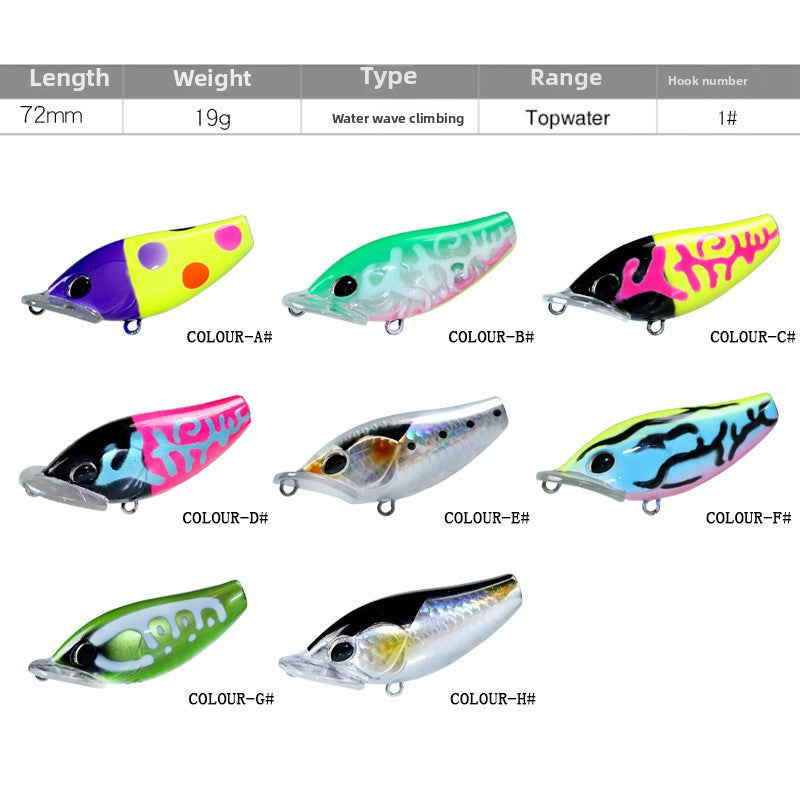 Square mouth big splash water surface wave lying propeller 19g water wave climbing bionic bait hard bait bass bass luya bait