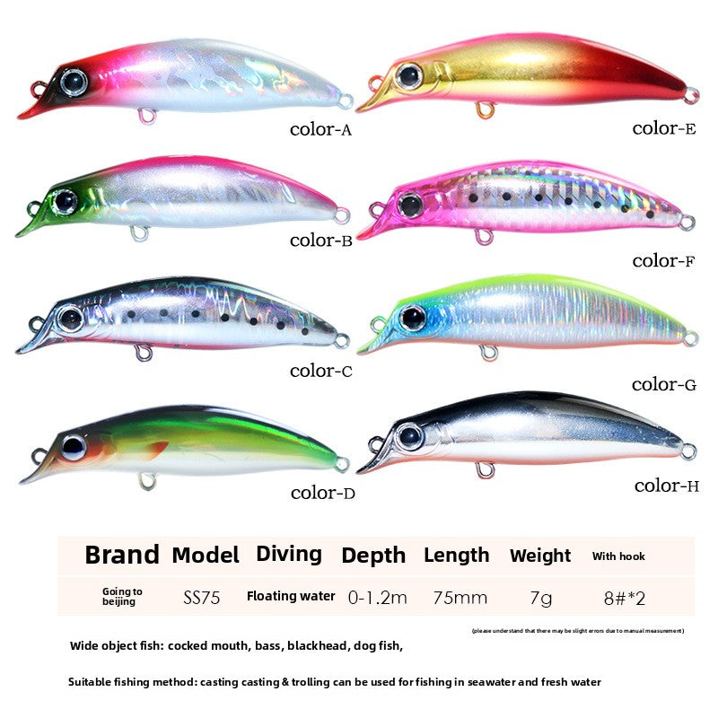 Far investment shoal shallow bait floating Minolua bait 75mm7g fresh water bait white strip plastic bait