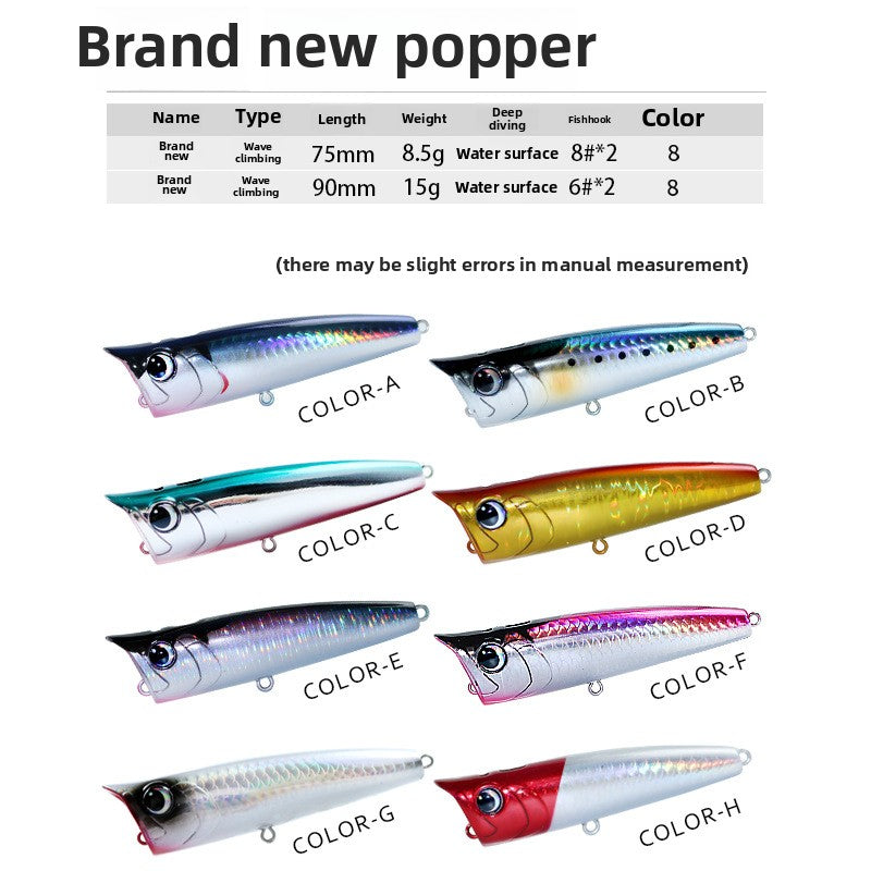The water surface is a large water flower spray water wave climbing sea fishing Luya bait 8.5g15g dog mouth, freshwater bait hard bait